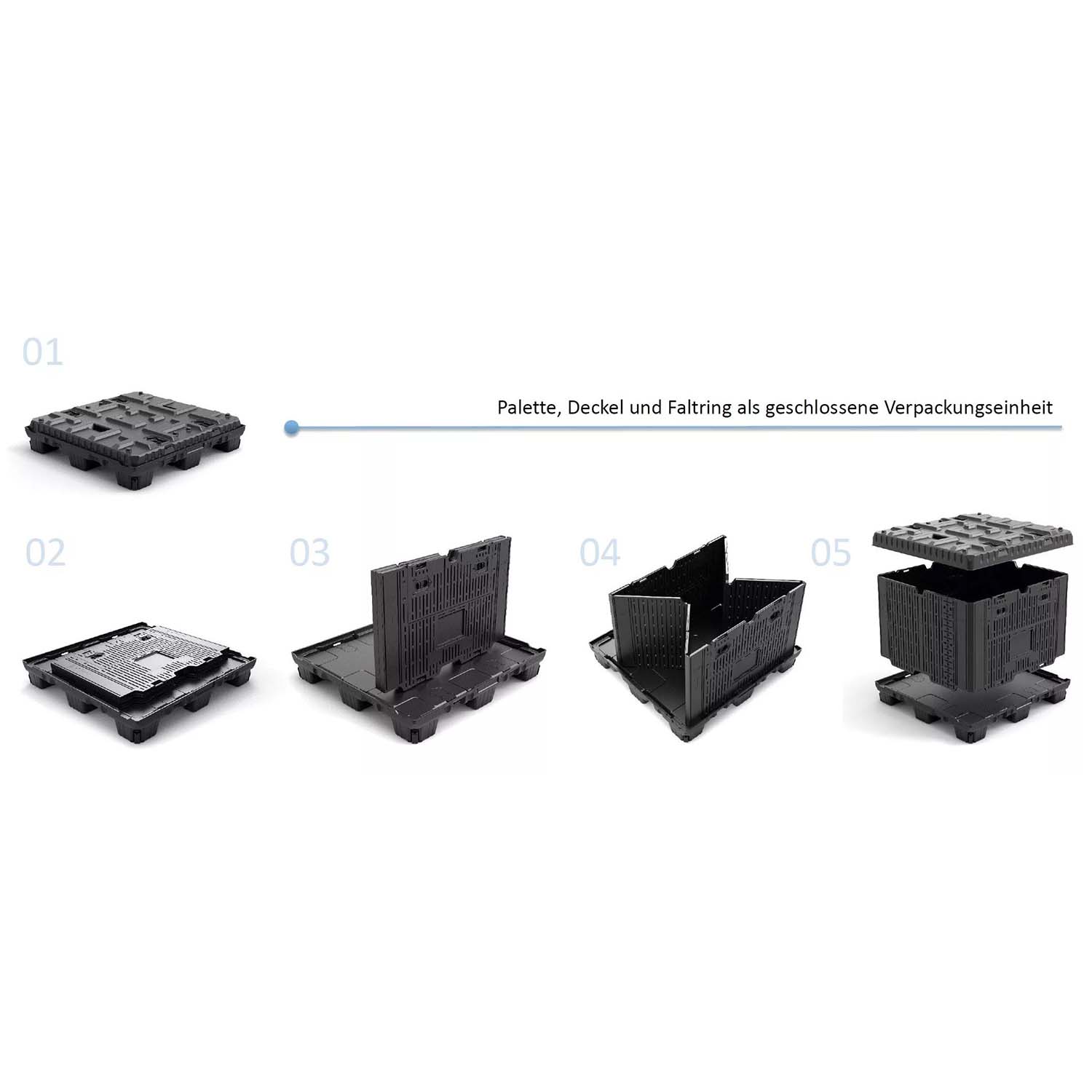 Transportbehälter Flex-Box 240 Basic aus Kunststoff für Lithium-Ionen-Batterien, VG II, faltbar