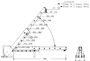 Kranarm für Gabelstapler, teleskopierbar und höhenverstellbar, Traglast 5000 kg, Reichweite 3700 mm Kranarm für Gabelstapler, teleskopierbar und höhenverstellbar, Traglast 5000 kg, Reichweite 3700 mm